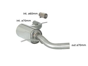 Ragazzon Stainless steel centre s .. fits for Volkswagen Golf Mk6