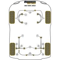 Powerflex Black Series  fits for MG MGF (1995 to 2002) Rear Tie Bar To Chassis Bush