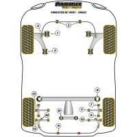 Powerflex Black Series  fits for Subaru Impreza Turbo inc. WRX & STi GC,GF (1993 - 2000) Rear Trailing Link Front Bush