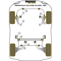 Powerflex Black Series  fits for Porsche 944 inc S2 & Turbo (1985 - 1991) Rear Pivot Strut To Tube Bush