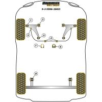 Powerflex Black Series  fits for Saab 9-3 (1998-2002) Front Track Control Arm Inner Bush