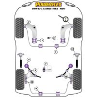 Powerflex Road Series fits for BMW E36 inc M3 (1990 - 1998) Rear ARB End Link To Bar Bush