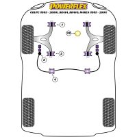 Powerflex Road Series fits for Lancia Dedra inc Integrale (1989-1999) Front Anti Roll Bar To Chassis Bush 23mm