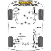 Powerflex Road Series fits for Honda EG4/5/6, EJ1/2 (1992-1996) CRX Del Sol EG1/2, EH1 & EH6 (1992-1998) Rear Upper Outer Link/Hub Bush