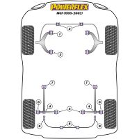 Powerflex Road Series fits for Rover MGF (1995 to 2002) Front Wishbone Rear Bush