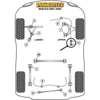 Powerflex Road Series fits for Vauxhall / Opel Manta B (1982-1988) Rear Tie Bar To Chassis Bush