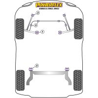 Powerflex Road Series fits for Vauxhall / Opel Corsa A (1983-1993) Front Wishbone Inner Bush (front)