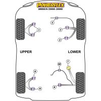 Powerflex Road Series fits for Mitsubishi Shogun V7* Models (2000-2006) Front Upper Wishbone Bush