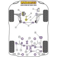 Powerflex Road Series fits for Volkswagen Sharan MK2 (2010 - ON) Rear Lower Spring Mount Inner