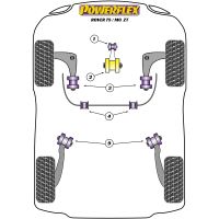 Powerflex Road Series fits for Rover 75 Lower Engine Mount Large Bush