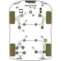 Powerflex Black Series  fits for Ford Focus MK2 RS Lower Engine Mount Insert