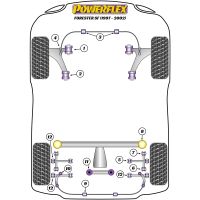 Powerflex Road Series fits for Subaru Legacy BD, BG (1993 - 1999) Front Anti Roll Bar To Chassis Bush 18mm