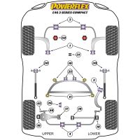 Powerflex Road Series fits for BMW Sedan / Touring / Coupe / Conv Front Wishbone Rear Bush, Caster Offset