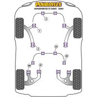 Powerflex Road Series fits for Volkswagen T6 / 6.1 Transporter (2015 - ) Front Arm Rear Bush, Caster Adjustable