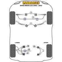 Powerflex Road Series fits for Land Rover Range Rover L322 (2002 - 2012) Front Control Arm to Chassis Bush