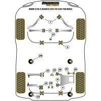Powerflex Black Series  fits for BMW 520 to 530 Touring Rear Subframe Mounting Bush Insert