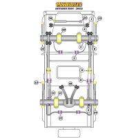 Powerflex Road Series fits for Land Rover Discovery 1 (1989-1998) Front Radius Arm Front Bush Caster Offset - 50mm Lift