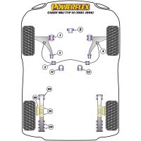 Powerflex Road Series fits for Volkswagen Scirocco MK1/2 (1973 - 1992) Front Anti Roll Bar Outer Mount 22mm