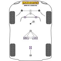 Powerflex Road Series fits for BMW M3 Rear Diff Rear Mounting Bush