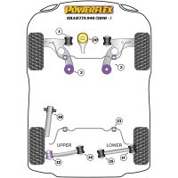 Powerflex Road Series fits for Alfa Romeo Giulietta 940 (2010 -) Front Wishbone Rear Bush Caster Offset