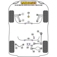 Powerflex Road Series fits for Volkswagen Golf MK7 5G 2WD 122PS plus Multi-link Rear Trailing Arm Bush