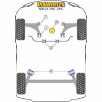 Powerflex Road Series fits for Seat Cordoba MK2 6L (2002 - 2009) Front Wishbone Rear Bush