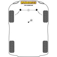 Powerflex Road Series fits for BMW M5 Front Radius Arm to Chassis Bush Caster Offset