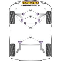 Powerflex Road Series fits for Vauxhall / Opel Vectra B (1995 - 2002) Front Anti Roll Bar Mounting Bush 18mm