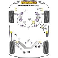 Powerflex Road Series fits for Volkswagen Golf Mk3 4WD Syncro (1993 - 1997) Rear Anti Roll Bar Outer Mount 18.5mm