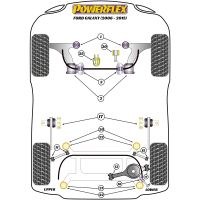 Powerflex Road Series fits for Volvo S80 (2006-2016) Front Arm Rear Bush