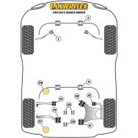 Powerflex Road Series fits for BMW xDrive Front Radius Arm to Chassis Bush