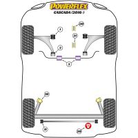 Powerflex Road Series fits for Vauxhall / Opel Cascada (2013 - ON) Rear Engine Mounting Insert Diesel