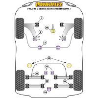 Powerflex Road Series fits for BMW F45, F46 Active Tourer (2014 -) Lower Engine Mount Large Bush