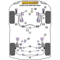 Powerflex Road Series fits for Seat Leon & Cupra MK1 TYP 1M 4WD (1999-2005)  Rear Trailing Arm Front Bush Toe Adjust